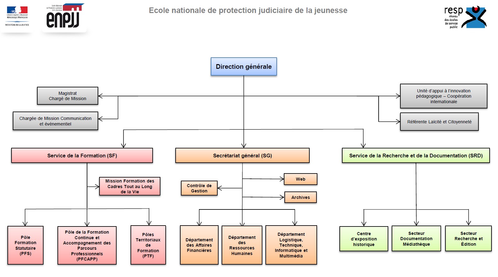 read sarbanes oxley it compliance using open source