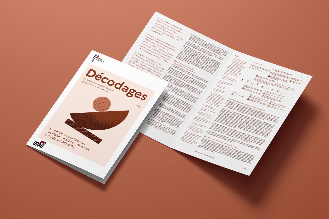 Disponible sur le portail documentaire de la médiathèque, le 3ème numéro de Décodages est une synthèse du résultat d’une recherche archéologique et historique sur les ruines du pénitencier de l’Îlet à Guillaume dans les hauteurs de Saint-Denis en 2020-2021, produite par Véronique Blanchard, historienne et responsable du centre d’exposition historique de Savigny-sur-Orge.