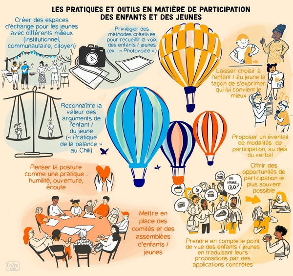 © Dorothée de Collasson, Do2Co, 2025 / Cliquer pour agrandir