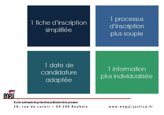 L’offre du second semestre de formation continue de l’École nationale de protection judiciaire de la jeunesse est disponible en ligne. Elle s’accompagne de nouvelles modalités d’inscription. 